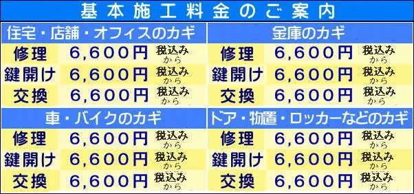 基本の施工料金